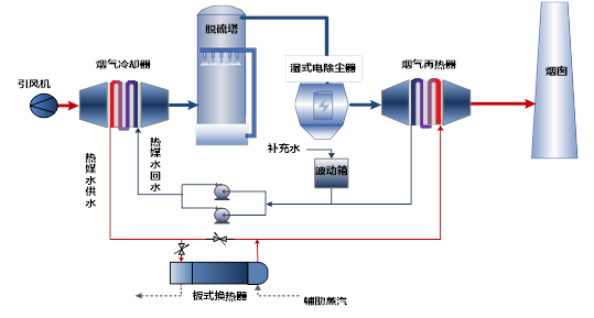 解决三.png