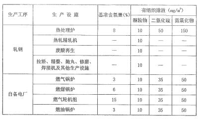 2024新澳门免费原料大全