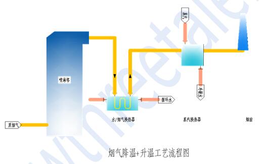 2024新澳门免费原料大全