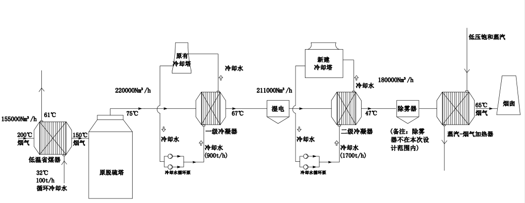 企业微信截图_156332871922.png