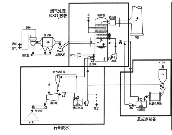 企业微信截图_16237438038073.png