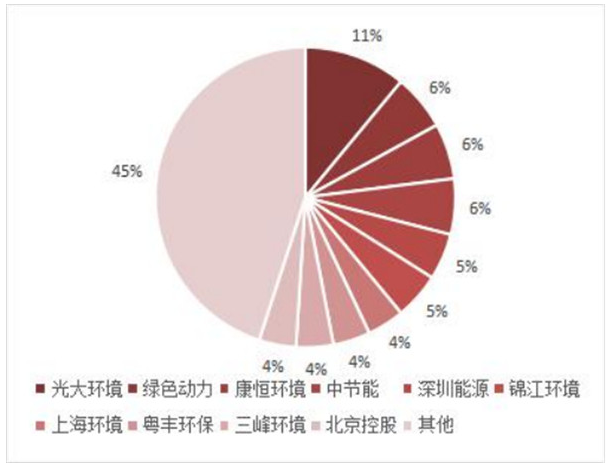 企业微信截图_16638271358945.png